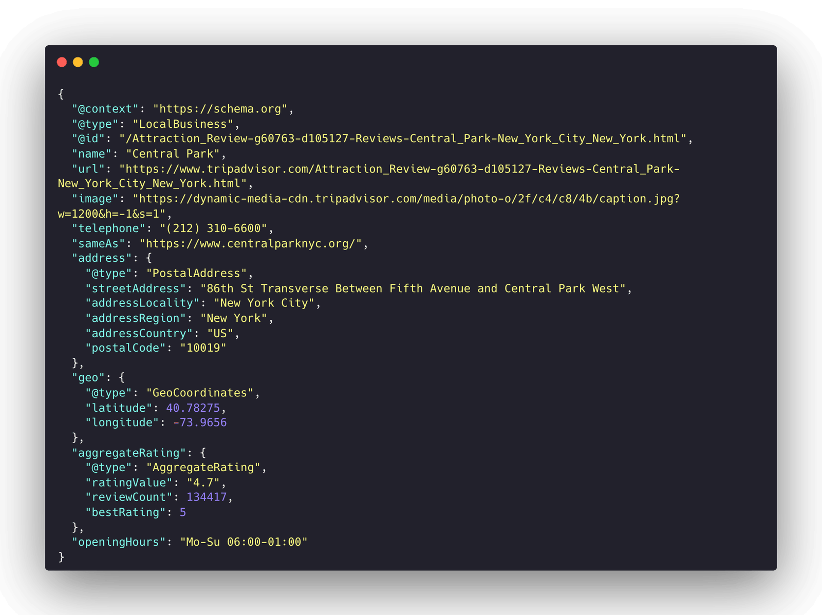 Schema Markup for AEO Index